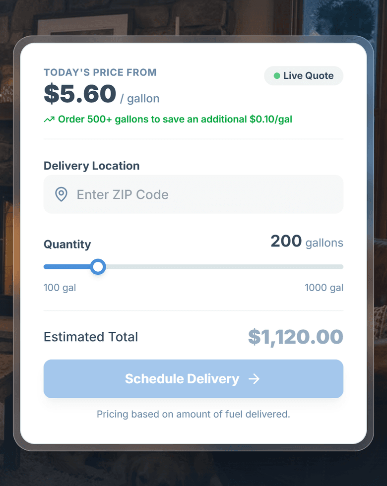 Major Oil's live pricing box: today's price per gallon, ZIP code, a gallons slider and the estimated total